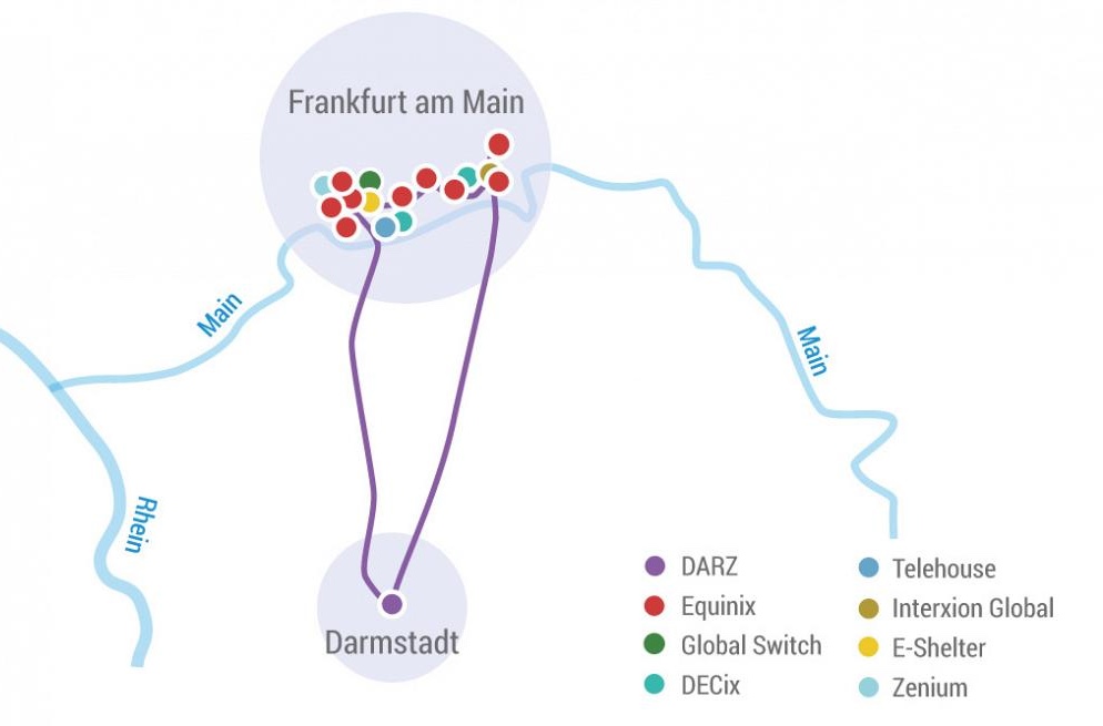 Frankfurt-Location