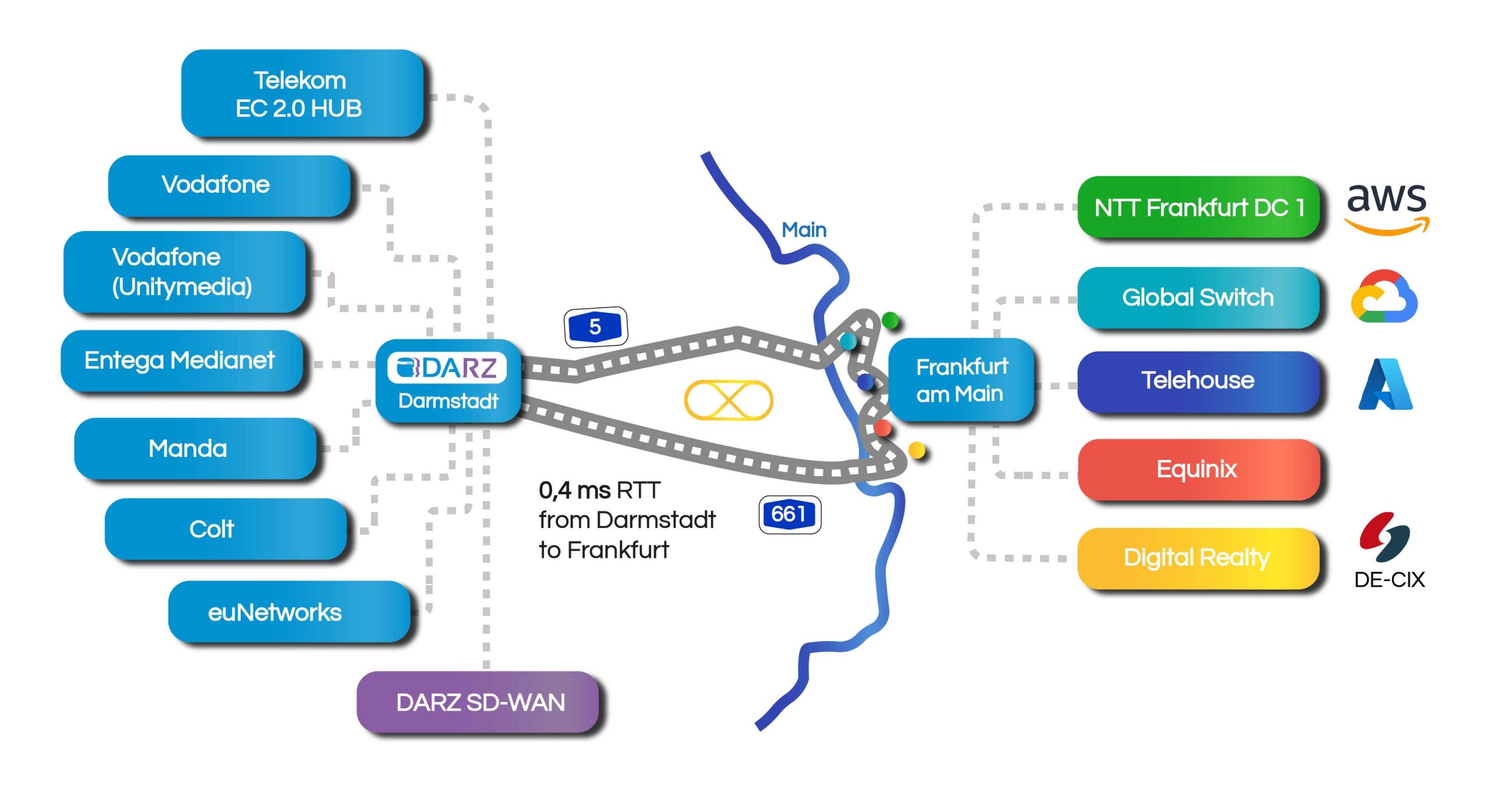 Frankfurt Location Map